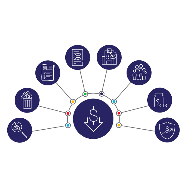 Icons representing individual aspects of costs arrange in a half circle as spokes around an icon representing savings